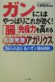 ガンにはやっぱりこれが効く！「腸」免疫力を高める乳酸発酵アガ