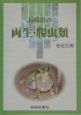 長崎県の両性・爬虫類