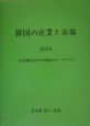 韓国の産業と市場（2004）