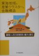 東海地域の産業クラスターと金融構造