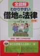 全図解わかりやすい借地の法律