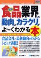 最新・食品業界の動向とカラクリがよ〜くわかる本