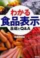 わかる食品表示