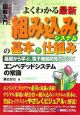 図解入門よくわかる最新組み込みシステムの基本と仕組み