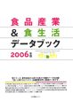 食品産業＆食生活データブック　2006