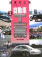 日本の工業　自動車工業（2）