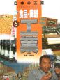 日本の工業　食品・繊維工業（6）