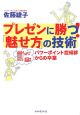 プレゼンに勝つ！「魅せ方」の技術