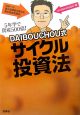 Daibouchou式サイクル投資法