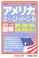 アメリカ合衆国がよ〜くわかる本