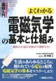 よくわかる　電磁気学の基本と仕組み　図解入門How－nual　Visual　Guide　Book