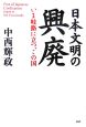 日本文明の興廃