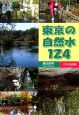 東京の自然水124