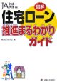 図解　住宅ローン推進まるわかりガイド