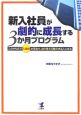 新入社員が劇的に成長する3か月プログラム