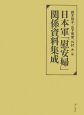 日本軍「慰安婦」関係資料集成