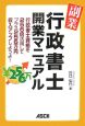 副業・行政書士開業マニュアル