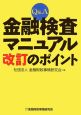 Q＆A金融検査マニュアル改訂のポイント