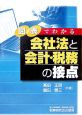 図表でわかる　会社法と会計・税務の接点