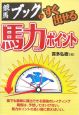 競馬ブックですぐ出せる　馬力ポイント