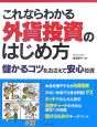 これならわかる外貨投資のはじめ方　2007