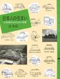 日本人の住まい