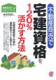 宅建資格を120％活かす方法