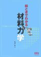 絵ときでわかる　材料力学