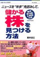 ニュースを“半歩”先読みして、儲かる株を見つける方法　2007夏