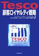 Tesco　顧客ロイヤルティ戦略