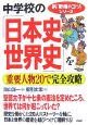 中学校の「日本史・世界史」を重要人物20で完全攻略