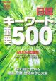 日経キーワード重要500　2009