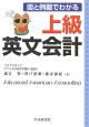 図と例題でわかる　上級英文会計