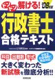 ドンドン解ける！行政書士合格テキスト　2008