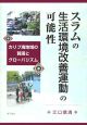 スラムの生活環境改善運動の可能性