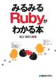 みるみるRubyがわかる本