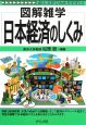 図解雑学　日本経済のしくみ＜第2版＞