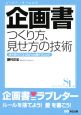 企画書つくり方、見せ方の技術