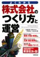 株式会社のつくり方と運営＜最新改訂版＞