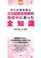 中小企業診断士　2次試験合格者の頭の中にあった全知識　2008