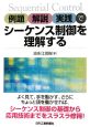 例題・解説・実践でシーケンス制御を理解する