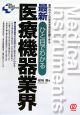 ひと目でわかる　最新・医療機器業界