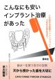 こんなにも安いインプラント治療があった