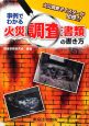 事例でわかる火災調査書類の書き方