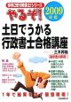 やるぞ！土日でうかる行政書士合格講座　2009