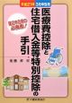 医療費控除と住宅借入金等特別控除の手引　平成21年3月申告用