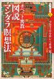 チベット密教　図説・マンダラ瞑想法　実践講座4