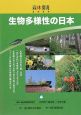 生物多様性の日本　森林環境　2009