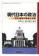 現代日本の政治