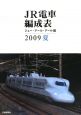 JR電車編成表　2009夏